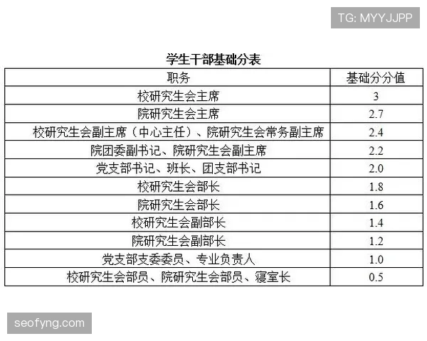弃权规则何时判定与比分处理细则 弃权规则何时判定与比分处理细则