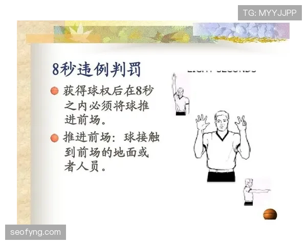 篮球比赛中边线规则解析:什么是出界违例及如何判定? 篮球比赛中边线规则解析:什么是出界违例及如何判定?