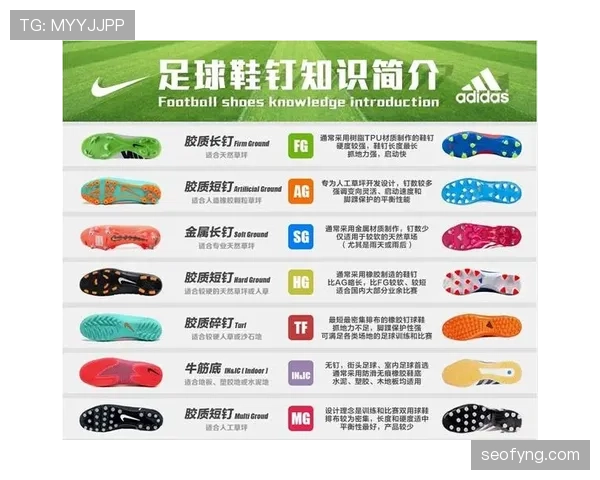 足球比赛对球鞋有哪些明确规定？材质、鞋钉类型与安全要求解析