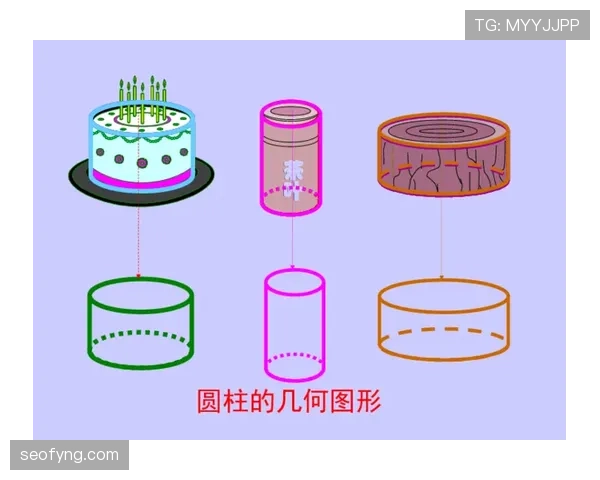防守圆柱体扩展规则：如何判断防守是否侵犯了进攻球员圆柱体？