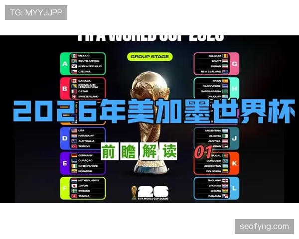2026世界杯完整版赛制资格详解